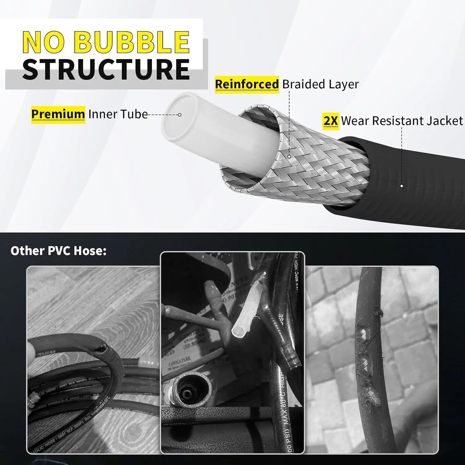 High-Pressure Washer Hose with M22 Fittings – Durable, Flexible, and Convenient