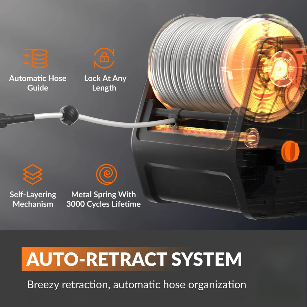 Retractable Pressure Washer Plus Wall-Mounted Power Cleaning System with Auto-Retracting Hose