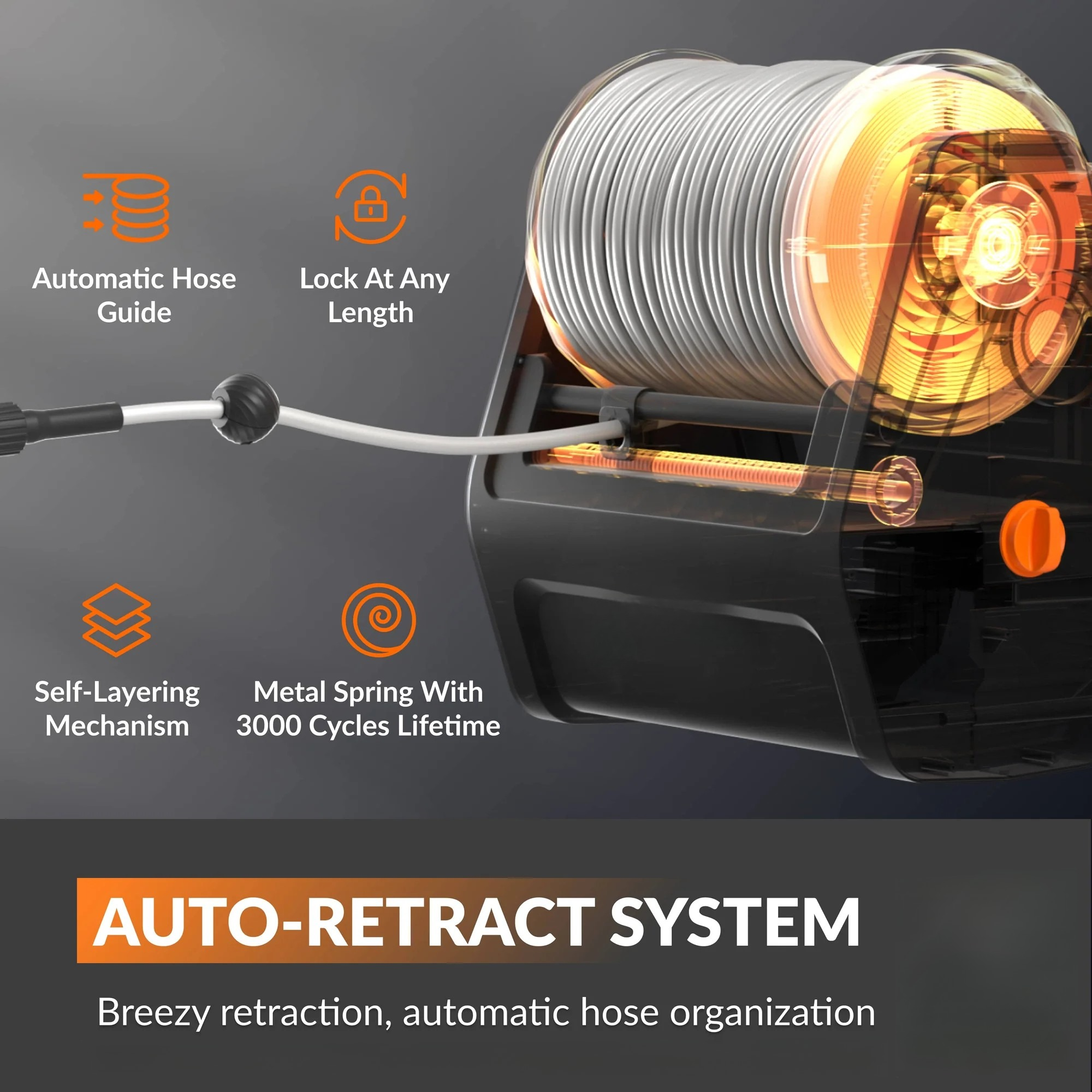 Retractable Pressure Washer Plus Wall-Mounted Power Cleaning System with Auto-Retracting Hose