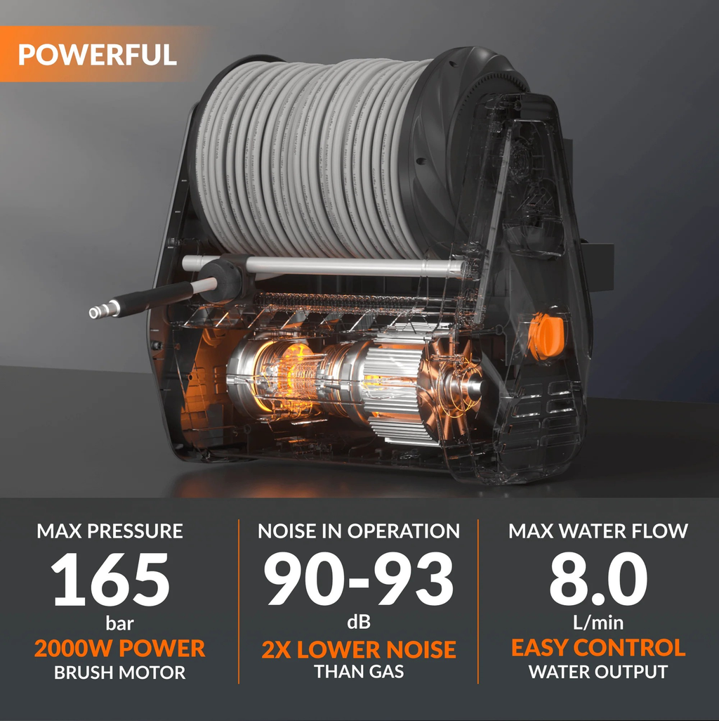 Retractable Pressure Washer Plus Wall-Mounted Power Cleaning System with Auto-Retracting Hose