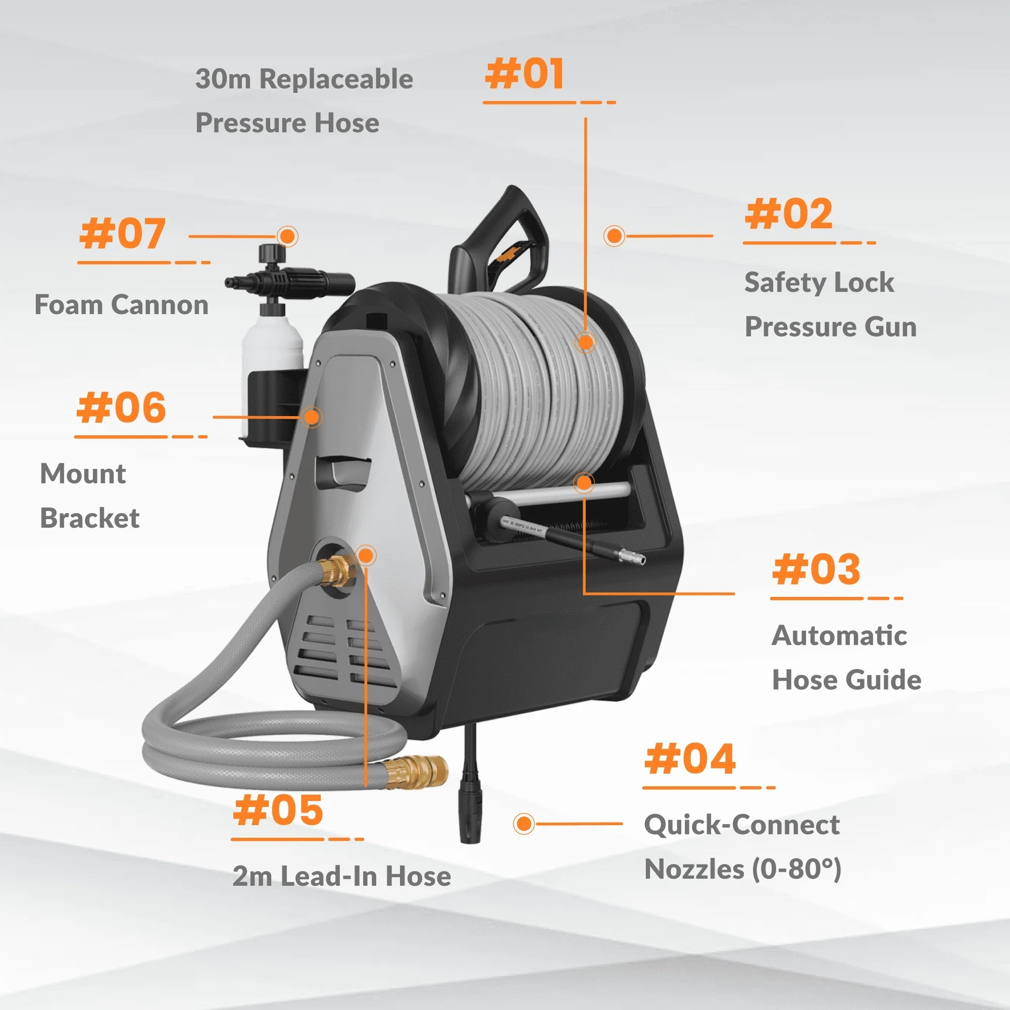 Retractable Pressure Washer Plus Wall-Mounted Power Cleaning System with Auto-Retracting Hose